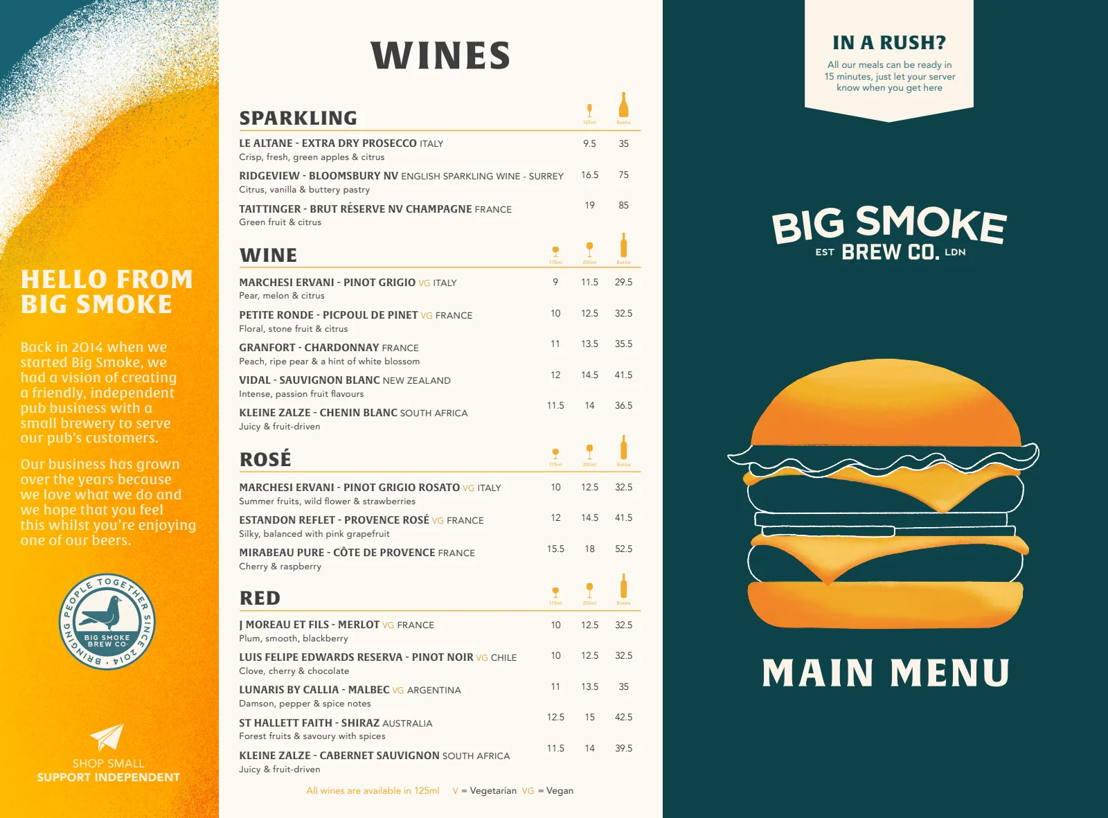 The Oceanic & The Globe Main Menu — page 2 of 2